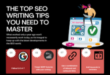 Below is a full list of 40 SEO-optimized blog post titles (specifically by top ranking niches) each with a ready-to-use outline to make your writing better and get you listed higher on Google.