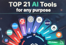 Top 20 AI Tools for Teachers That Save Time and Boost Productivity Top 20 AI Tools for Teachers That Save Time and Boost Productivity