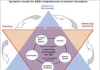Competence-Based Teaching: A Complete Guide for Modern Educators Competence-Based Teaching: A Complete Guide for Modern Educators