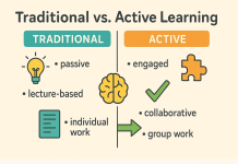 Active Learning Strategies That Improve Student Performance Fast Active Learning Strategies That Improve Student Performance Fast