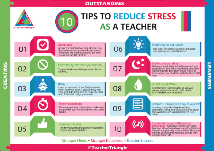 How to Handle Difficult Students Without Stress (Teacher Survival Guide)